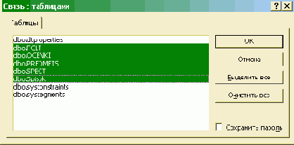 Использование Microsoft Access для работы с базой данных системы Microsoft SQL Server