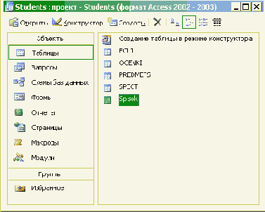 Использование Microsoft Access для работы с базой данных системы Microsoft SQL Server