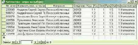 Использование запросов