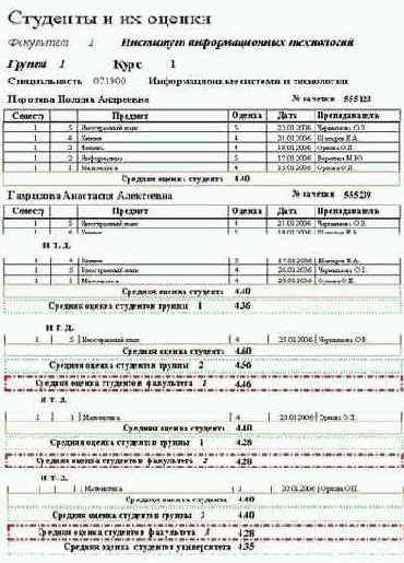 Разработка отчетов