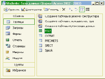 Стандартный режим работы с таблицами